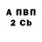 APVP кристаллы Tutorials edits
